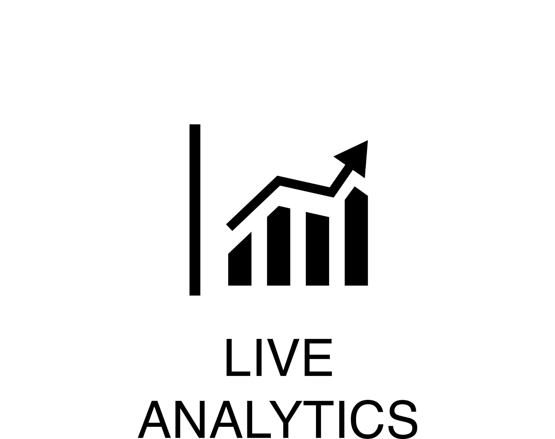 Yard Management software live analytics