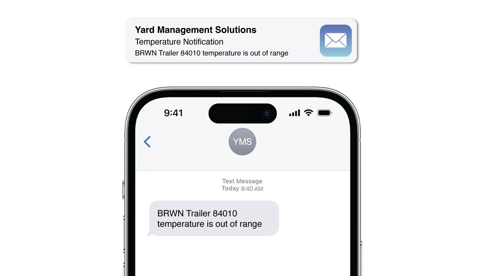 Best Yard Management Software